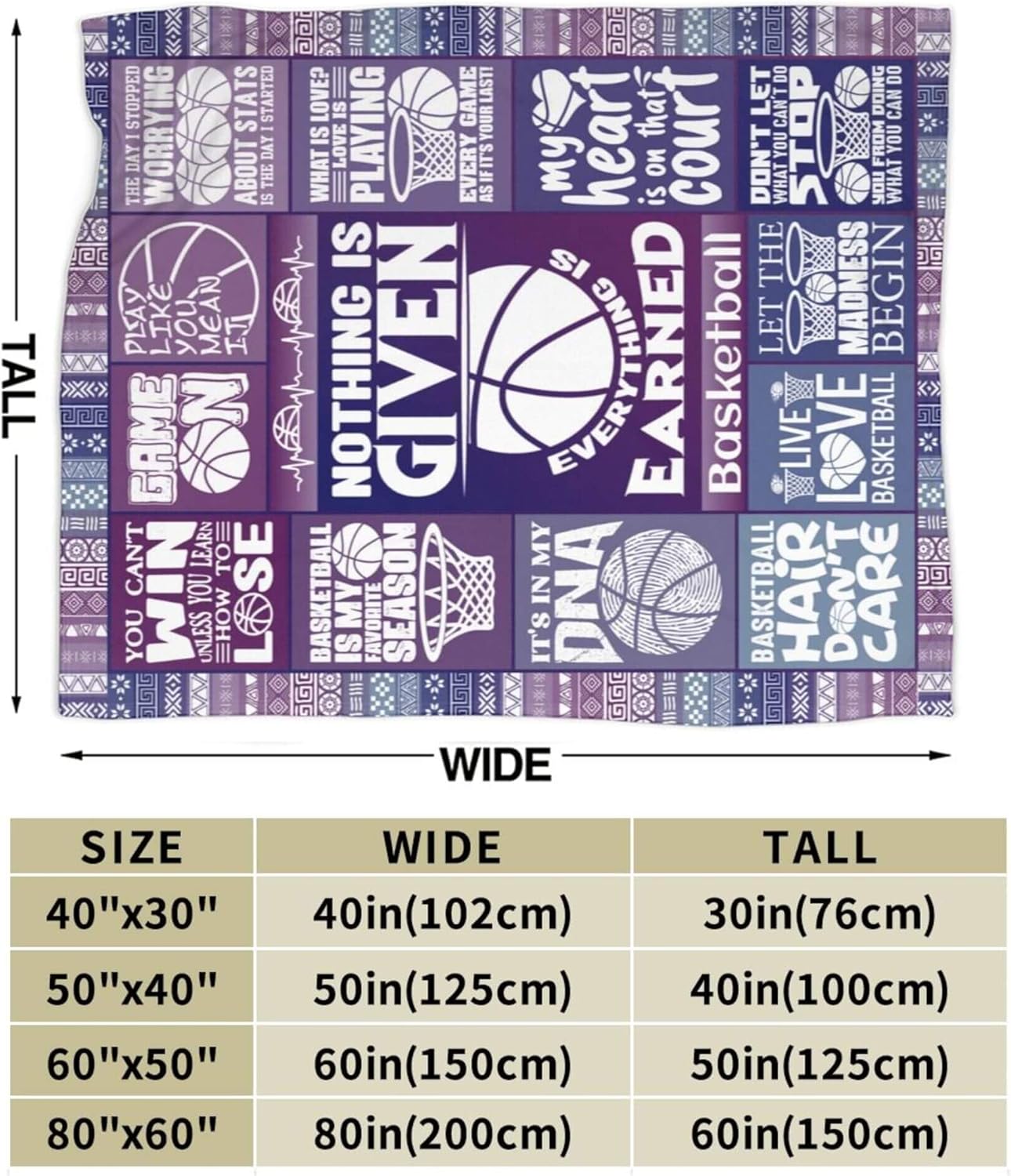 Love Kiss from DuDu Bear to Bu - Home Textiles Throw recensione e prezzo